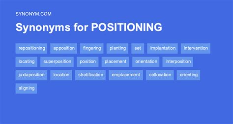 synonym for position|another word for positioning.